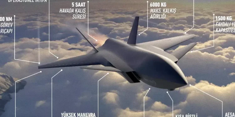 Bayraktar Kızılelma 8. testi de başarıyla geçti