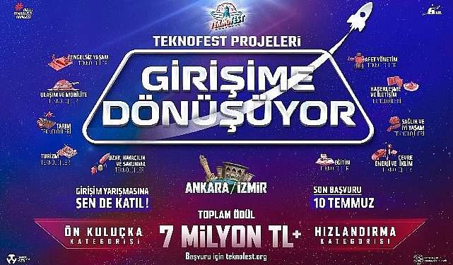 TEKNOFEST Projeleri Teşebbüse Dönüşüyor