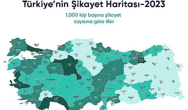 2023’ün birinci yarısında Türkiye en çok nelerden şikayet etti?