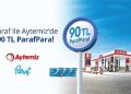 Aytemiz ve Halkbank’tan kazandıran kampanya: Akaryakıt alışverişlerinde Paraf Kart’la 90 TL ParafPara!
