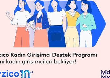 iyzico Bayan Girişimcilere 30 Milyon TL’nin üzerinde hacim yarattı