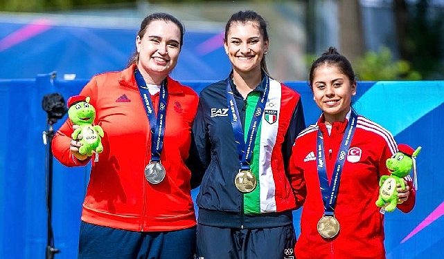 Muğla Büyükşehir Okçularından Avrupa’da Büyük Muvaffakiyet