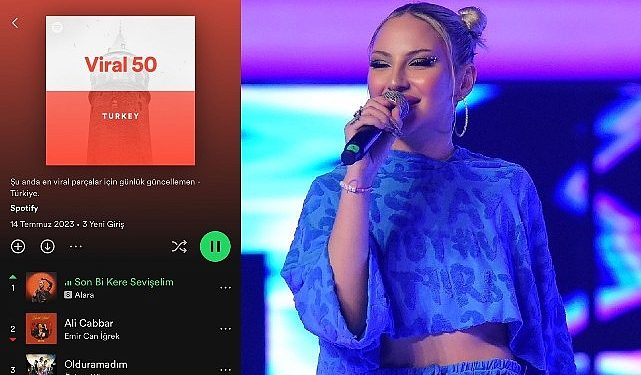 O Ses Türkiye Rap’in 2. Döneminde Yükselen Yıldız: Alara Temoçin’in Müziği Spotify’da Tepeye Ulaştı!