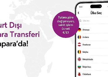 Papara’dan yalnızca 1 Euro’ya yurt dışı para transferi
