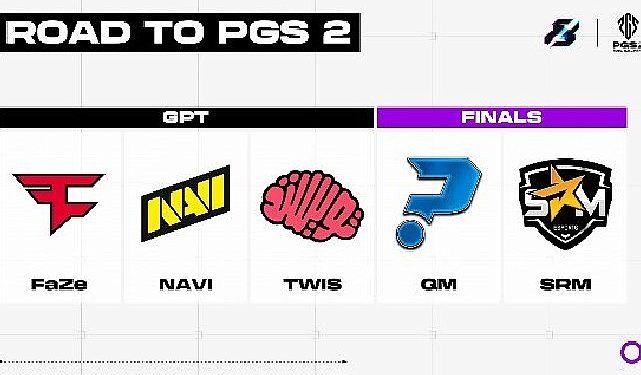 PUBG Küresel Series 2’ye katılacak EMEA Kadroları aşikâr oldu