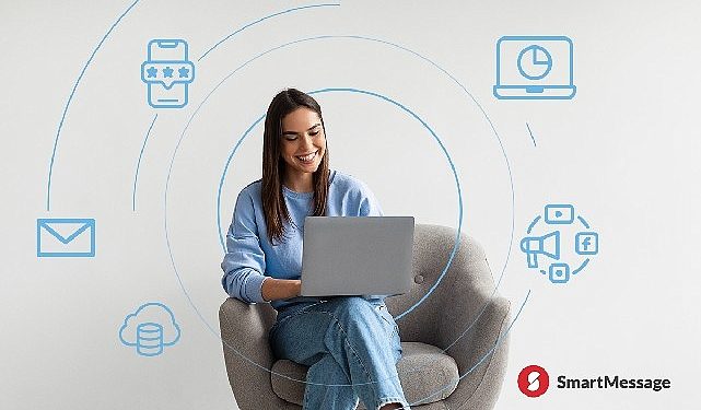 Türkiye’den Küresele Pazarlama Platformu