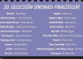 20. Geleceğin Sineması’nda Finalistler Açıklandı