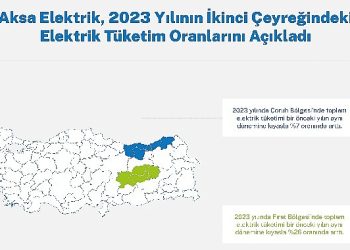 Çoruh ve Fırat Bölgelerinde Elektrik Tüketiminde Artış Kaydedildi