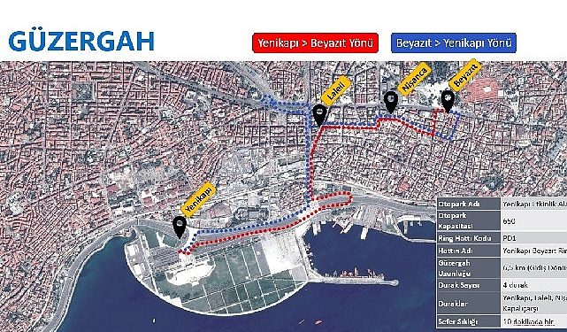 İBB Trafik meselesine kalıcı tahliller üretiyor