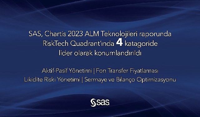 SAS, Chartis tarafından aktif-pasif idaresi alanının önderi