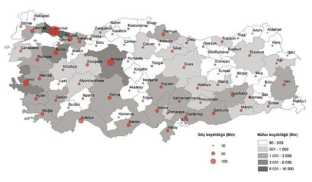 TÜİK: Türkiye’de 2022 yılında 2 milyon 791 bin 156 kişi vilayetler ortasında göç etti