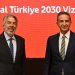 Vodofone’dan 2030 İçin Dijitalleşme Vizyonu
