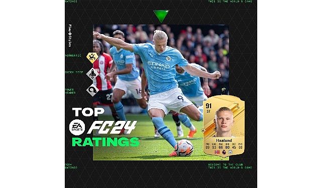 EA SPORTS FC 24’ün En Yeterli 24 Oyuncusunun Reytingleri Açıklandı!