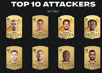 EA SPORTS FC 24’Ün Türkiye Muhteşem Lig Reyginleri Açıklandı