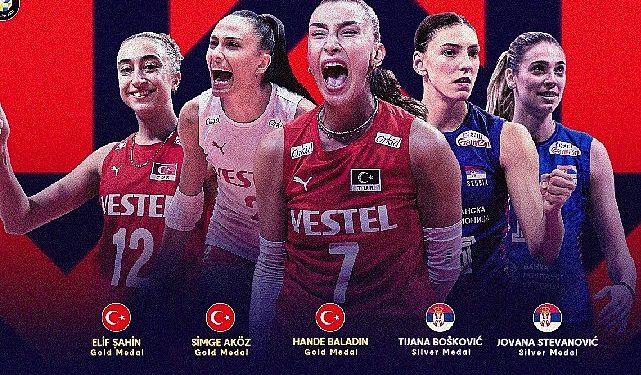 Eczacıbaşı Dynavit’li Oyuncuların Performansları Avrupa Şampiyonası’nda Parladı