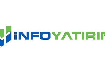 İnfo Yatırım, TradingView’de Taşınabilir Entegrasyon Sunan Türkiye’deki Birinci ve Tek Aracı Kurum Oldu