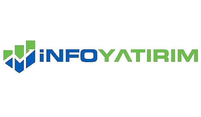 İnfo Yatırım, TradingView’de Taşınabilir Entegrasyon Sunan Türkiye’deki Birinci ve Tek Aracı Kurum Oldu