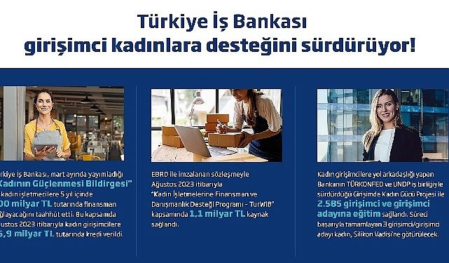 İş Bankası’nın Teşebbüsçü Bayanlara Dayanağı Sürüyor