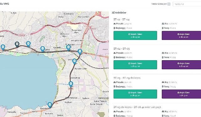 Kentin değerli güzergâhlarına anlık denetim
