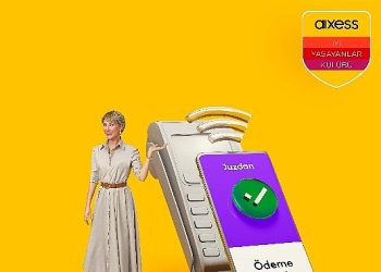 Axess,Fiziksel Kartı Yanında Olmayanlara Juzdan ile Dijital Ödeme Tahlilleri Sunuyor
