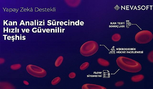 Sıhhat Teknolojileri Şirketi NevaSoft ‘Kan Tahlil Yazılımı’ Projesiyle Yatırım Çeşidine Çıktı