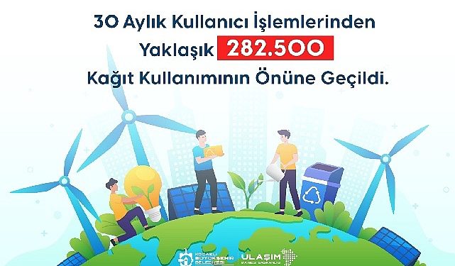 URBAS, 282 Bin 500 Kâğıt Tasarrufu Sağladı