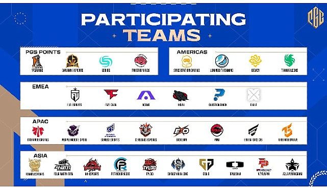 KRAFTON, 18 Kasım – 3 Aralık tarihlerinde Bangkok, Tayland’da PUBG Küresel Championship 2023’e Konut Sahipliği Yapacak