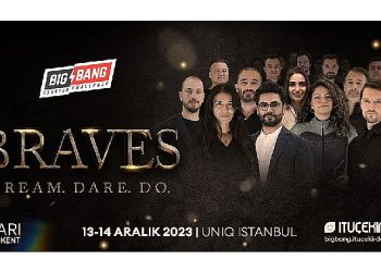 50 teşebbüs yarışacak, milyon liralarla buluşacak, girişimcilik ekosistemi 2023’ü büyük ivmeyle kapatacak