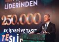 Eminevim gerçekleştirdiği teslimatlarla 250 binden fazla ailenin yüzünü güldürdü