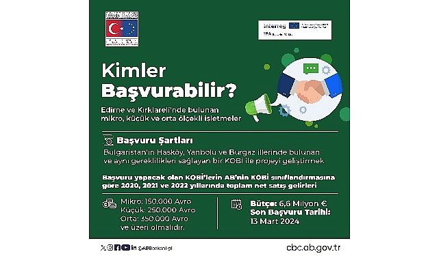 Etraf Dostu KOBİ’ler Avrupa Birliği Hibesinden Yararlanabilecek