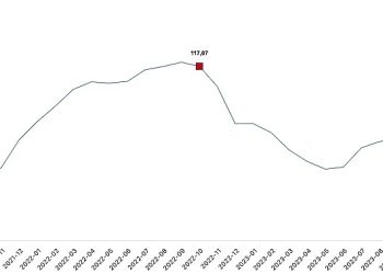 İnşaat maliyet endeksi yıllık yüzde 65,93 arttı, aylık yüzde 2,20 arttı