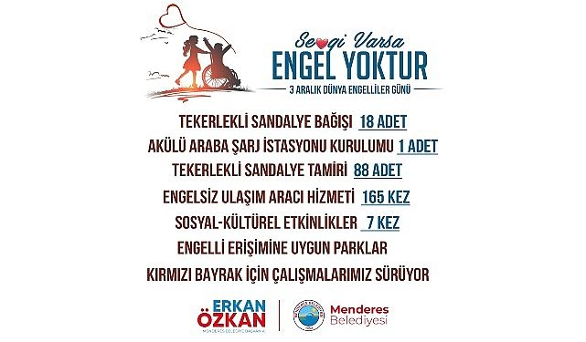 Menderes’te Maniler Kalkıyor