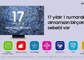 Samsung’un TV seyahati: Teknoloji, tasarım ve inovasyonun ahengiyle gelen 17 yıllık pazar liderliği