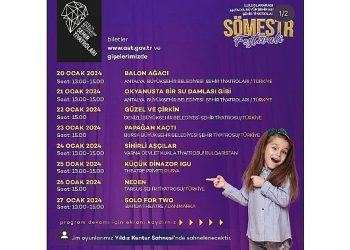 AŞT’den 1. Memleketler arası Sömestir Şenliği