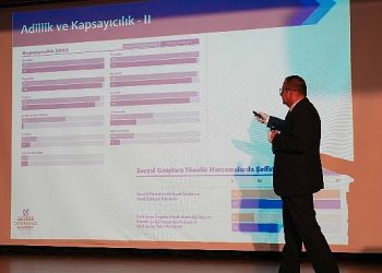 Bağcılar Belediyesi, düzgün yönetişim kültüründe öncü olmaya devam ediyor