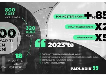 Bölgenin önderi United Payment 2024’te yeni alanlarda büyüyecek