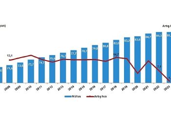Türkiye nüfusu 85 milyon 372 bin 377 kişi oldu