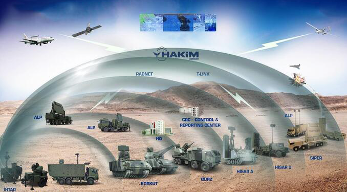 İşte Türk ‘Çelik Kubbe’